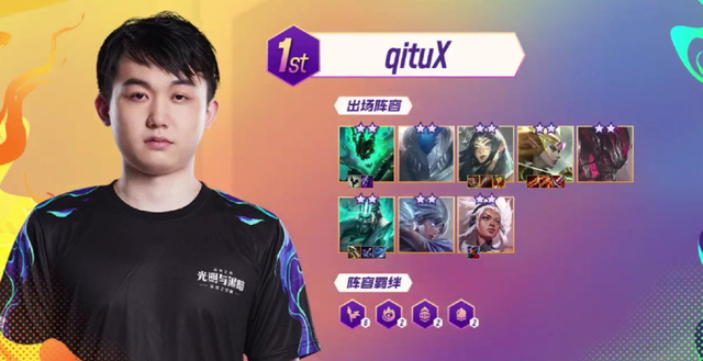 友情的体现 友情的体现