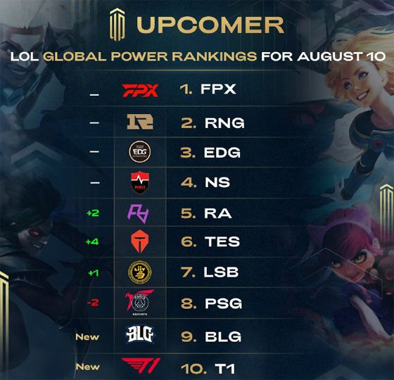 的文化象征 的文化象征