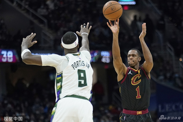 动态调整 动态调整